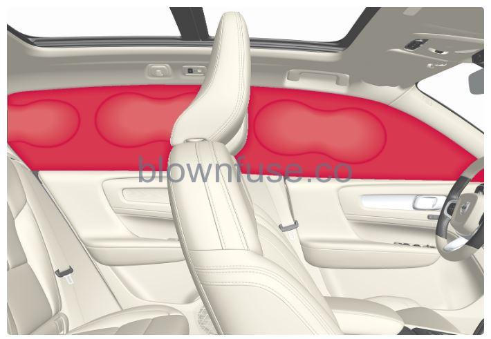 2023-Volvo-C40-Recharge-Airbags-fig12
