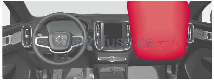 2023-Volvo-C40-Recharge-Airbags-fig3