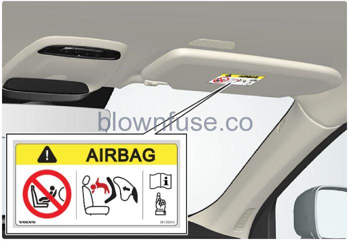 2023-Volvo-C40-Recharge-Airbags-fig4