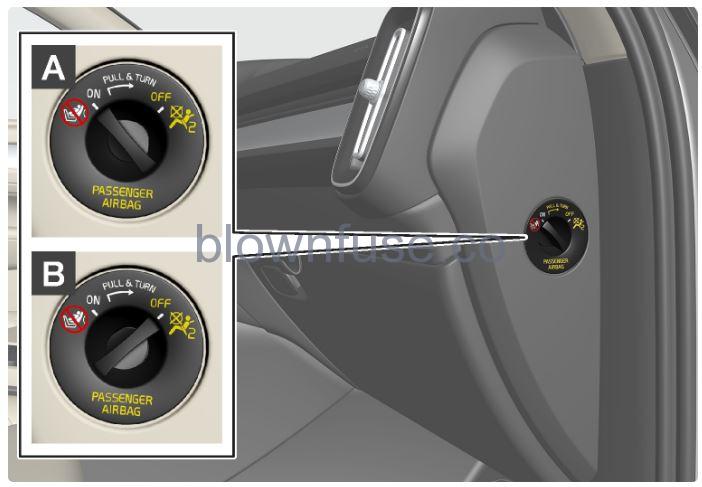 2023-Volvo-C40-Recharge-Airbags-fig5