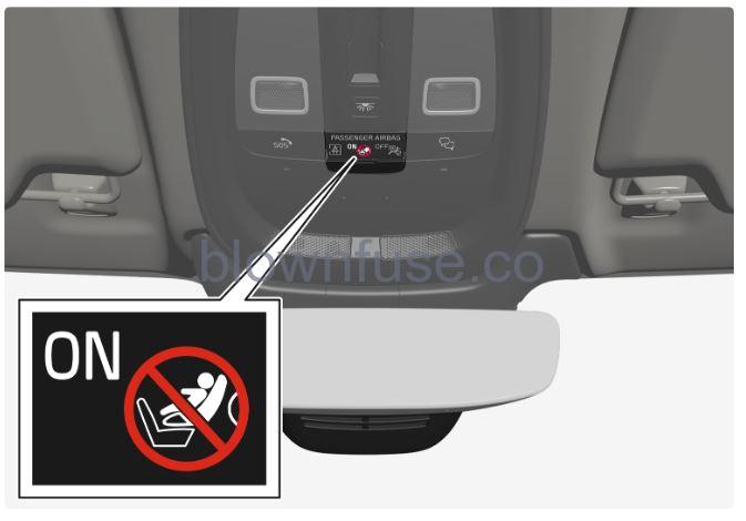 2023-Volvo-C40-Recharge-Airbags-fig9