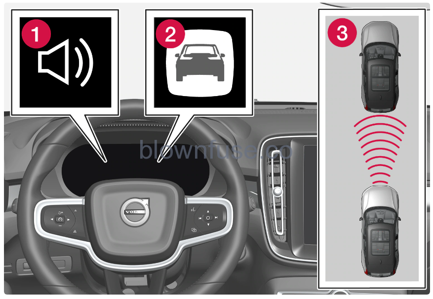 2023 Volvo C40 Recharge Assistance at risk of collision 1