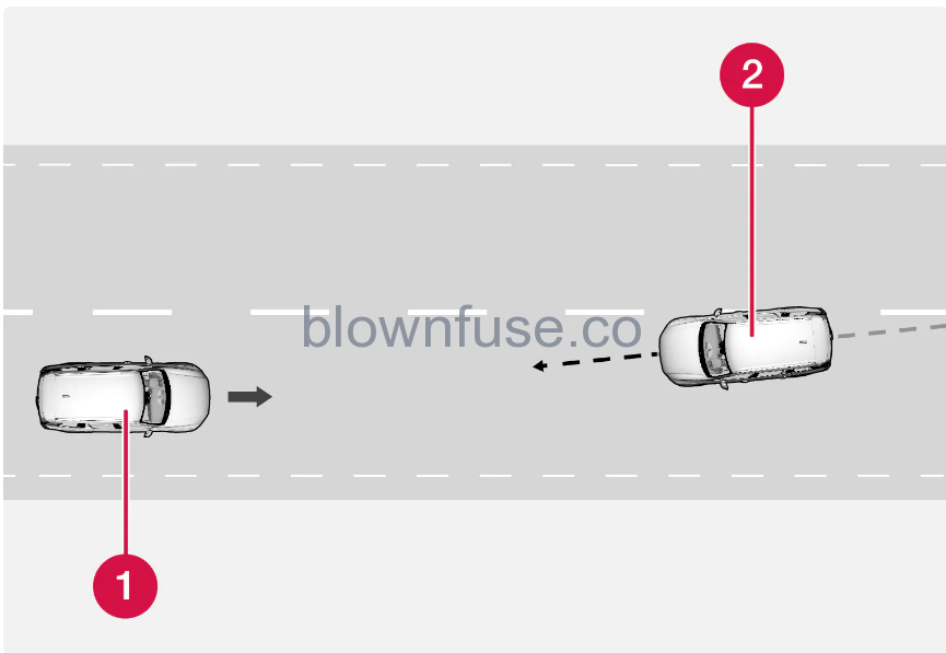 2023 Volvo C40 Recharge Assistance at risk of collision 11