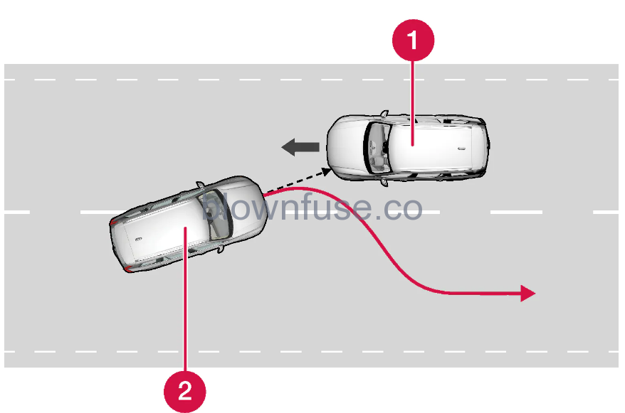 2023 Volvo C40 Recharge Assistance at risk of collision 12