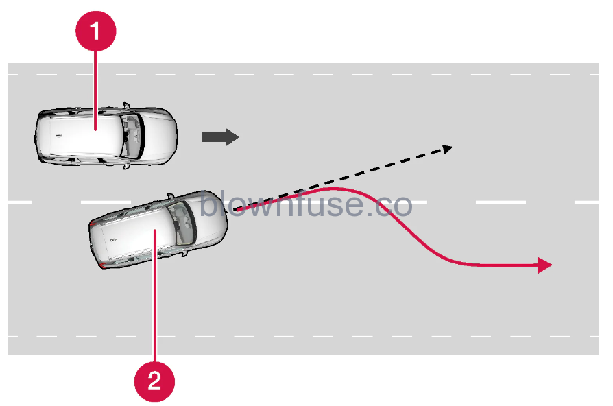 2023 Volvo C40 Recharge Assistance at risk of collision 13