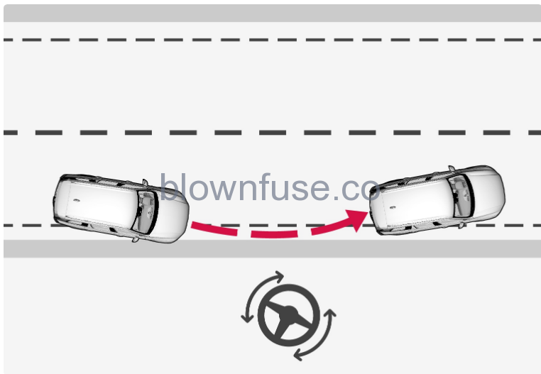 2023 Volvo C40 Recharge Assistance at risk of collision 14