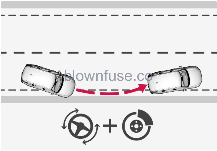 2023 Volvo C40 Recharge Assistance at risk of collision 15