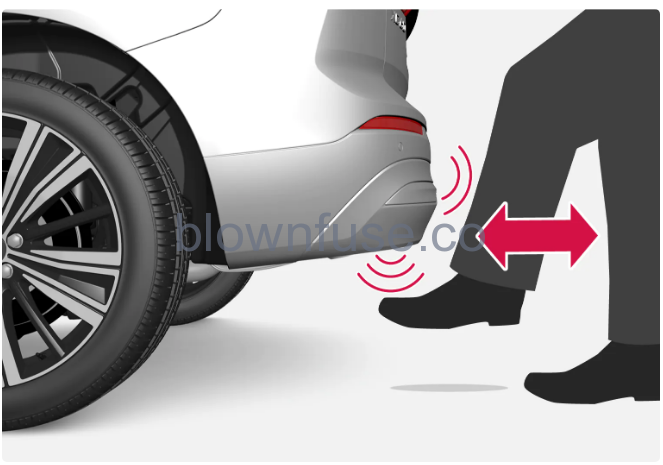 2023 Volvo C40 Recharge Cargo area 20