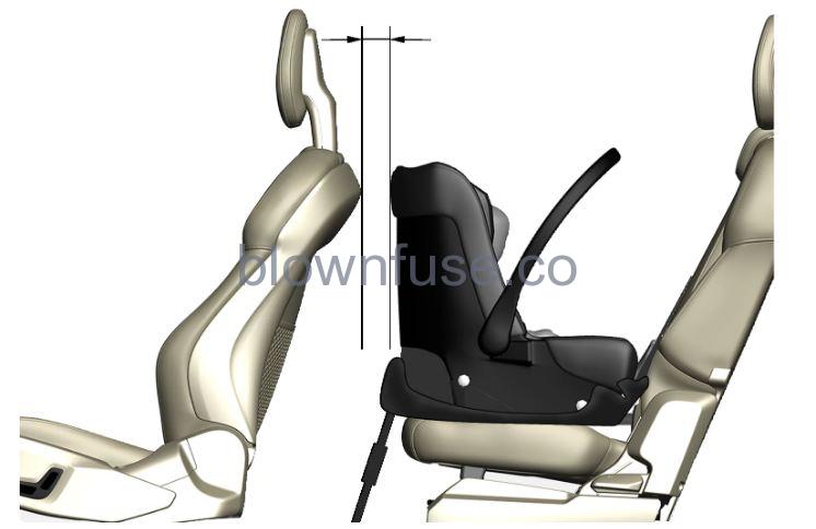 2023-Volvo-C40-Recharge-Child-seat-location-fig4