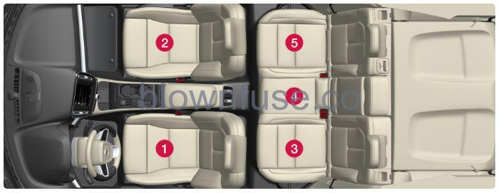 2023-Volvo-C40-Recharge-Child-seat-location-fig5