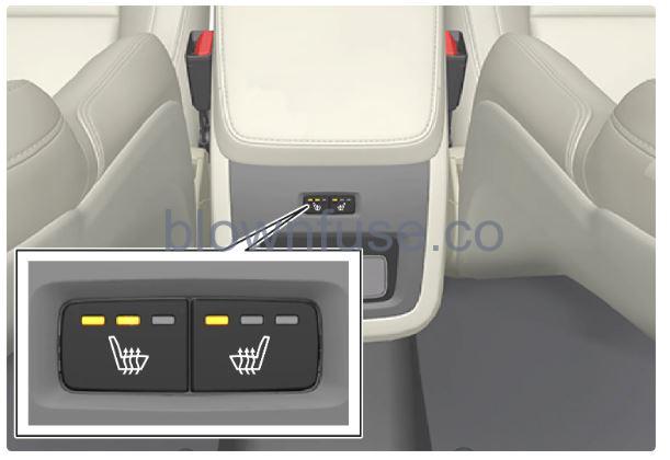 2023 Volvo C40 Recharge Climate controls for rear seat FIG 1