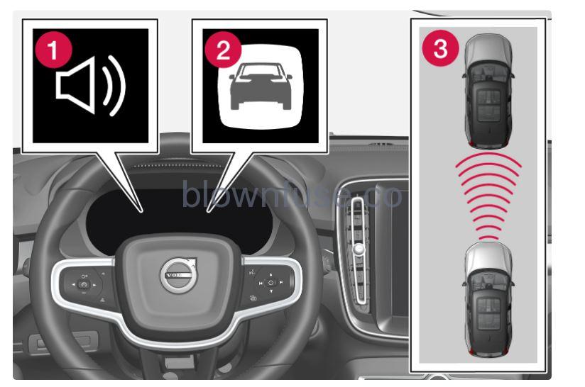 2023 Volvo C40 Recharge Distance Warning fig 1