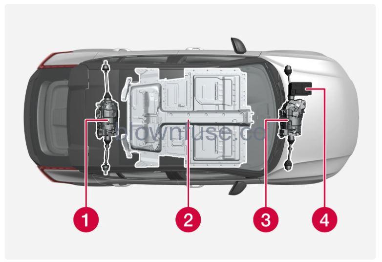 2023 Volvo C40 Recharge Drive system FIG 1