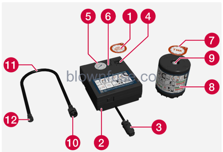 2023 Volvo C40 Recharge Emergency puncture repair 2