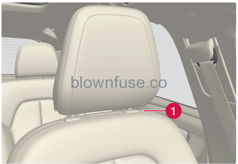 2023 Volvo C40 Recharge Front seats 2