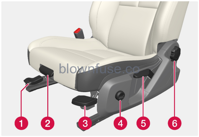 2023 Volvo C40 Recharge Front seats 3