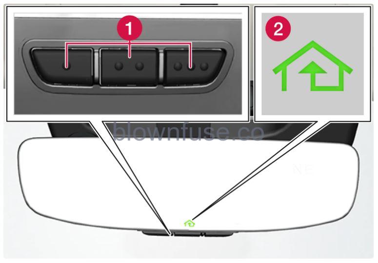 2023 Volvo C40 Recharge HomeLink (1)