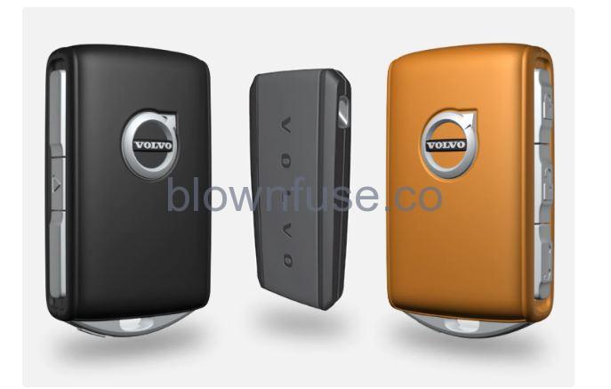 2023 Volvo C40 Recharge Locking and unlocking fig 1