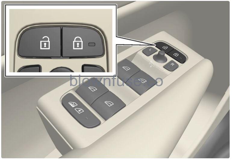 2023 Volvo C40 Recharge Locking and unlocking fig 15