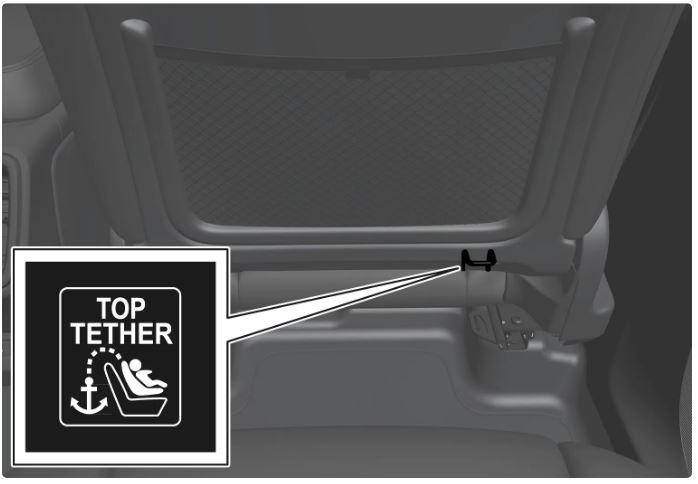 2023-Volvo-C40-Recharge-Mounting-points-for-child-seats-fig6