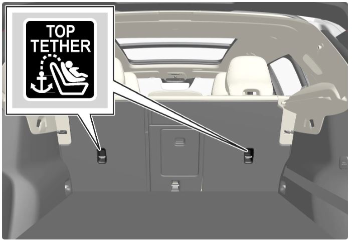 2023-Volvo-C40-Recharge-Mounting-points-for-child-seats-fig7