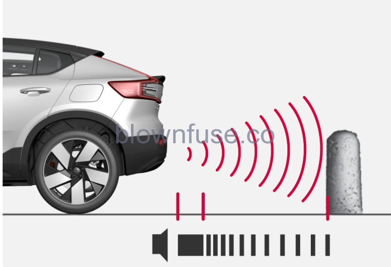 2023 Volvo C40 Recharge Parking assistance 3