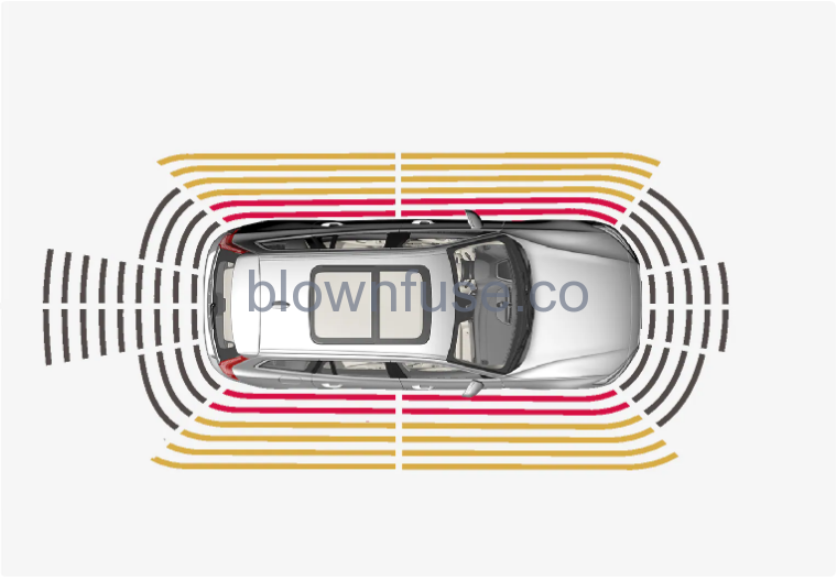 2023 Volvo C40 Recharge Parking assistance 4