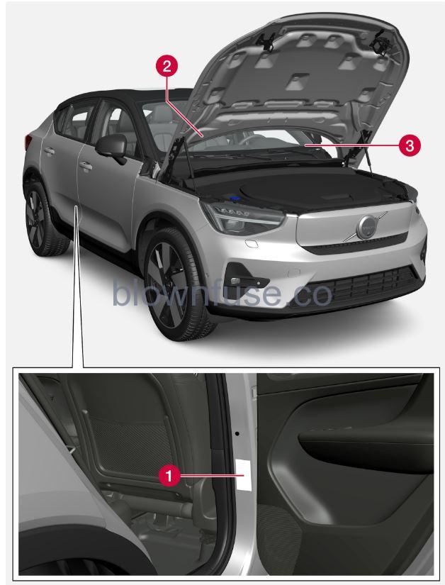 2023 Volvo C40 Recharge Specifications-1