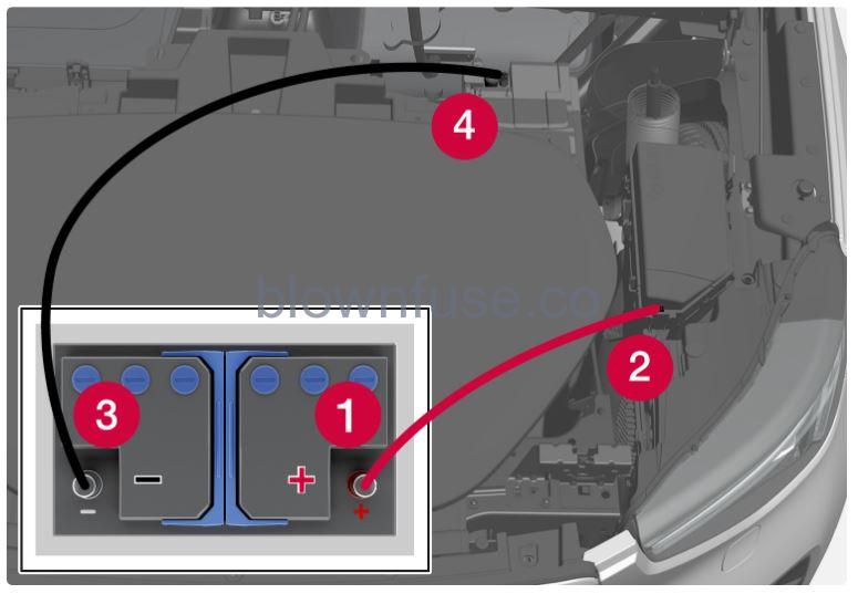 2023 Volvo C40 Recharge Starting and switching off the car (2)