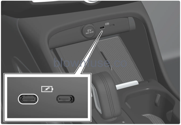 2023 Volvo C40 Recharge Storage and passenger compartment 10