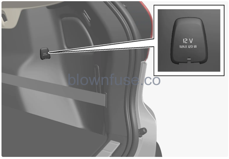 2023 Volvo C40 Recharge Storage and passenger compartment 6