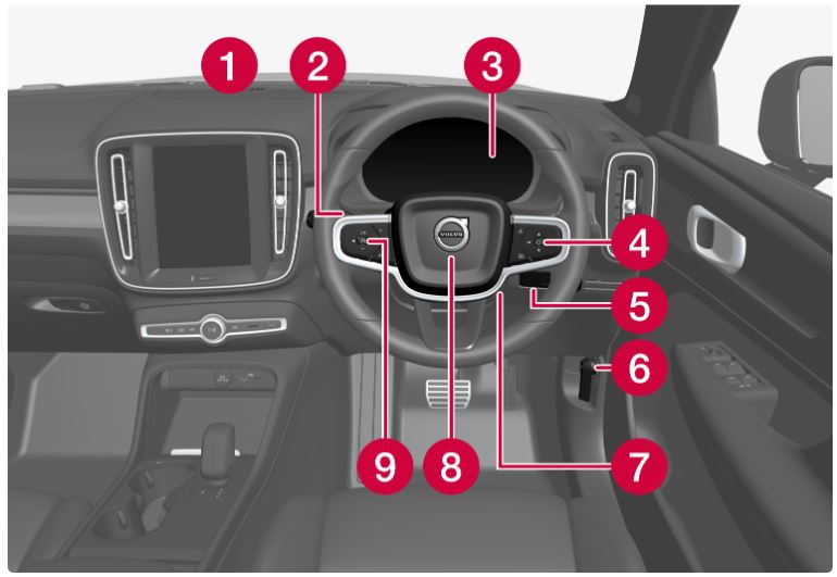 2023-Volvo-C40-Recharge-Your-Volvo-fig15