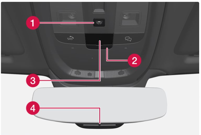 2023-Volvo-C40-Recharge-Your-Volvo-fig16