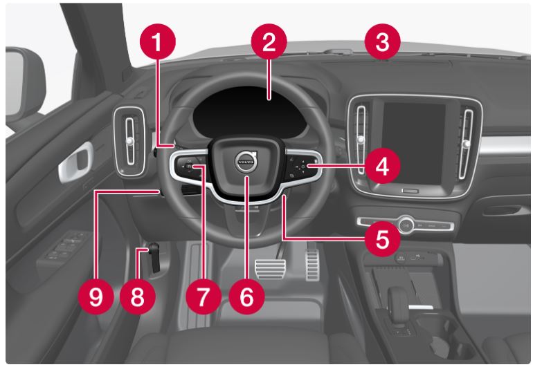 2023-Volvo-C40-Recharge-Your-Volvo-fig2