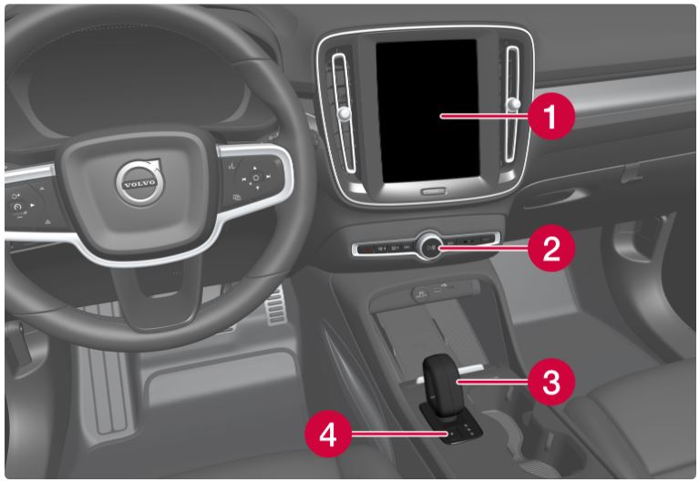 2023-Volvo-C40-Recharge-Your-Volvo-fig4