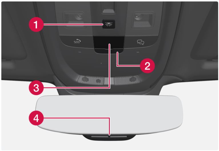 2023-Volvo-C40-Recharge-Your-Volvo-fig9