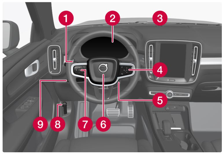 2023-Volvo-C40-Recharge-safety-fig13