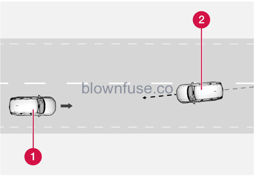 2023- Volvo- Cross -Traffic- Alert -15