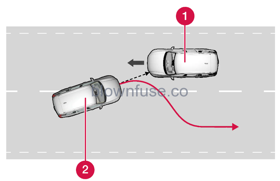 2023- Volvo- Cross -Traffic- Alert -16