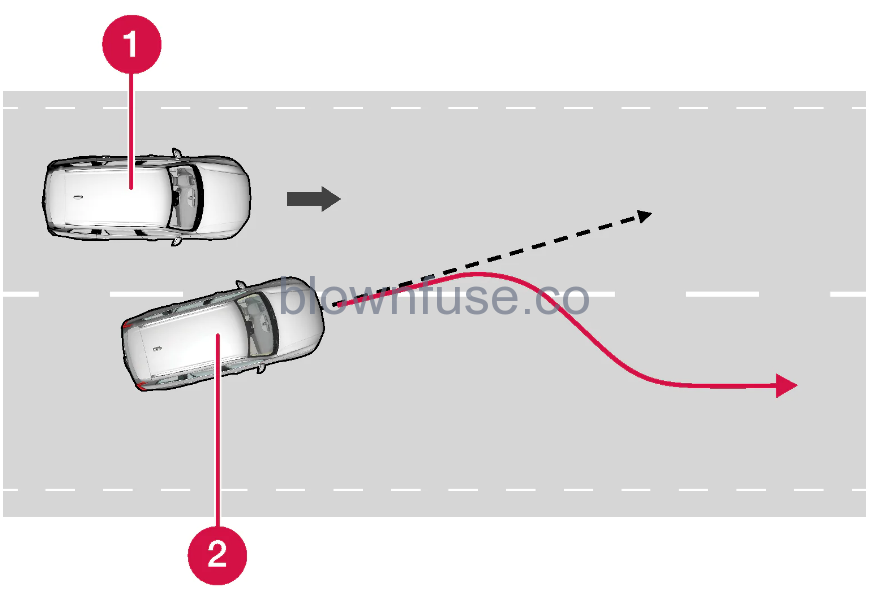 2023- Volvo- Cross -Traffic- Alert -17