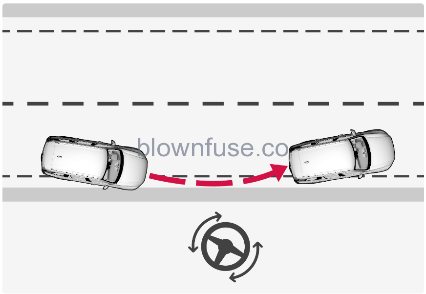 2023- Volvo- Cross -Traffic- Alert -18