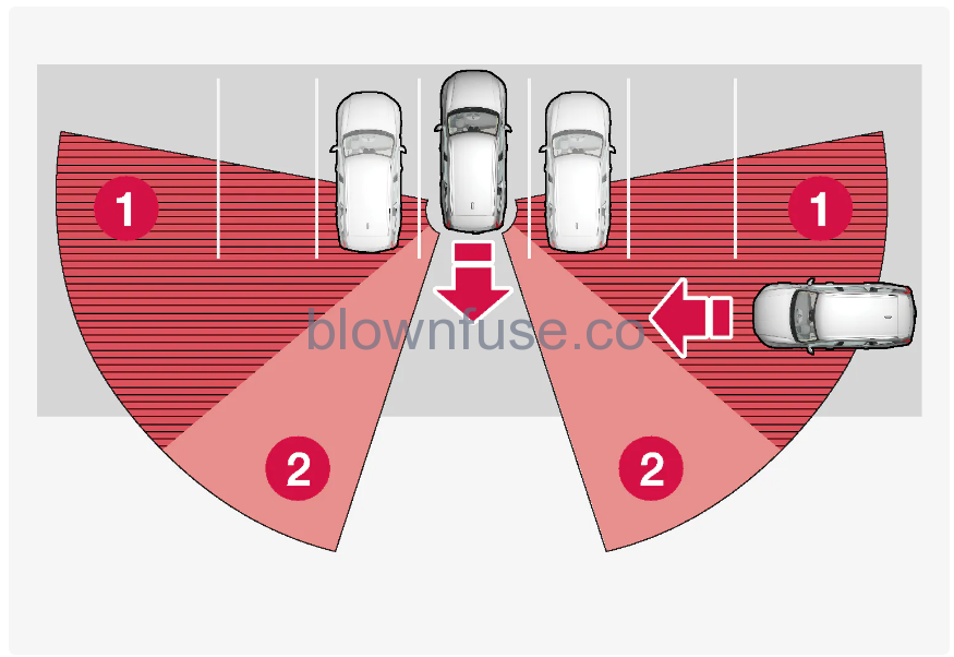 2023- Volvo- Cross -Traffic- Alert -2