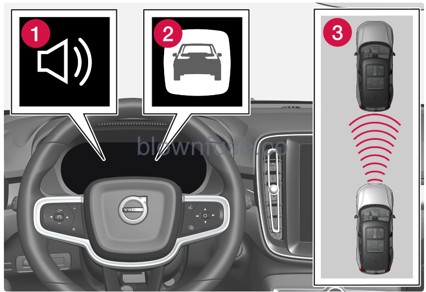 2023- Volvo- Cross -Traffic- Alert -6