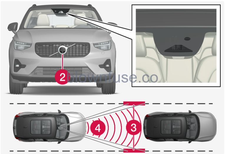 2023-Volvo-Cruise-cotrol-3