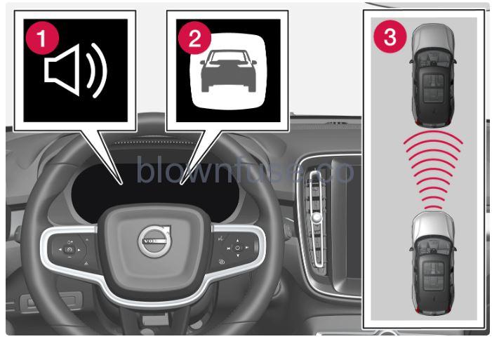 2023-Volvo-Keyless-Speed-limiter-fig3