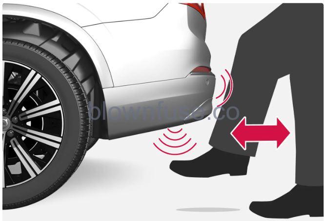 2023-Volvo-Keyless-locking-and-unlocking-fig2