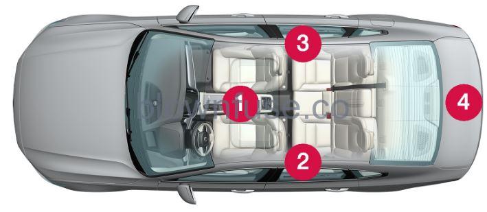 2023-Volvo-Keyless-locking-and-unlocking-fig3