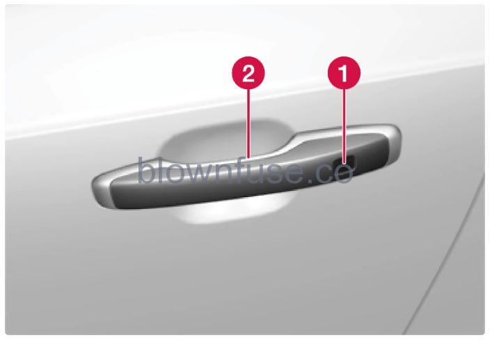 2023-Volvo-Keyless-locking-and-unlocking-fig4