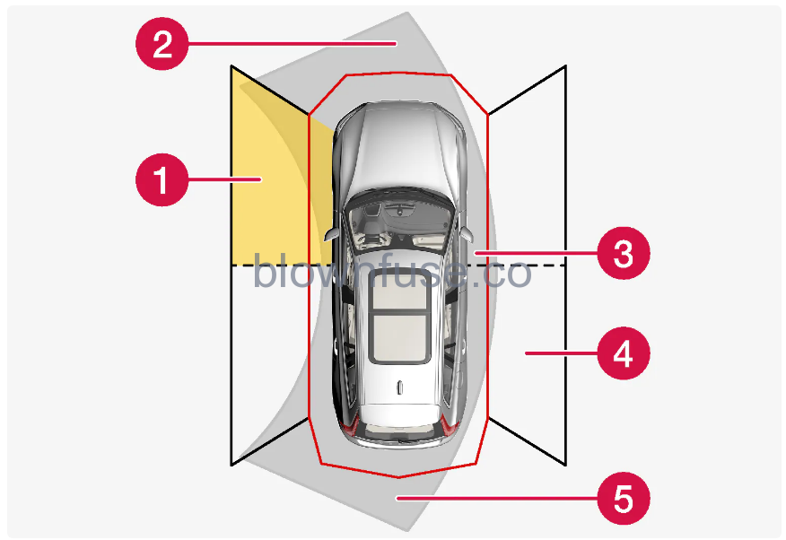 2023- Volvo- Park -assist -camera -10