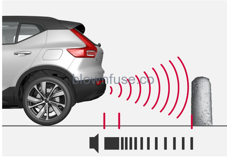 2023-Volvo-Parking-assistance-3